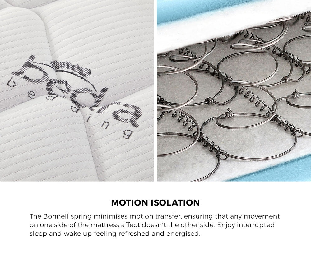 Pink Velvet Double Size Bed Frame with Mattress